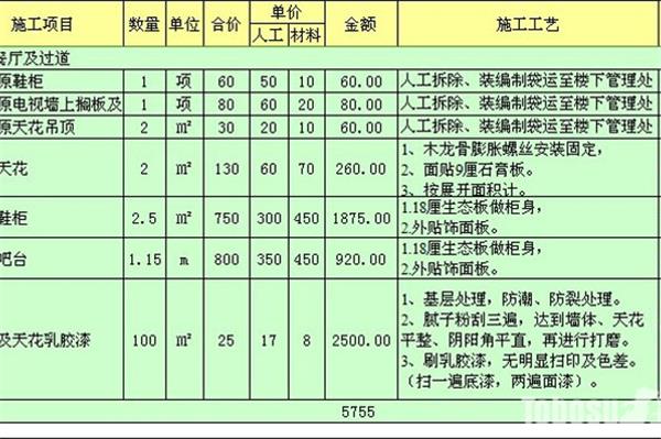 怎么計算舊房裝修拆除費用？